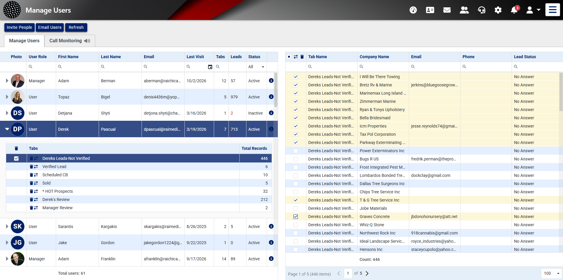 Manage Users: a user list with roles, last visit, tabs, leads and status, one rep opened to show their tabs and record counts, and that rep's leads on the right with several ticked to be reassigned.